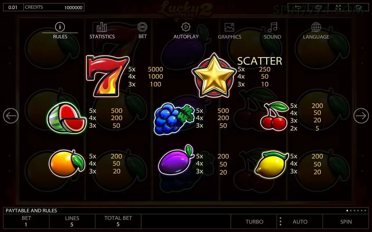 App spin777 slots mobile